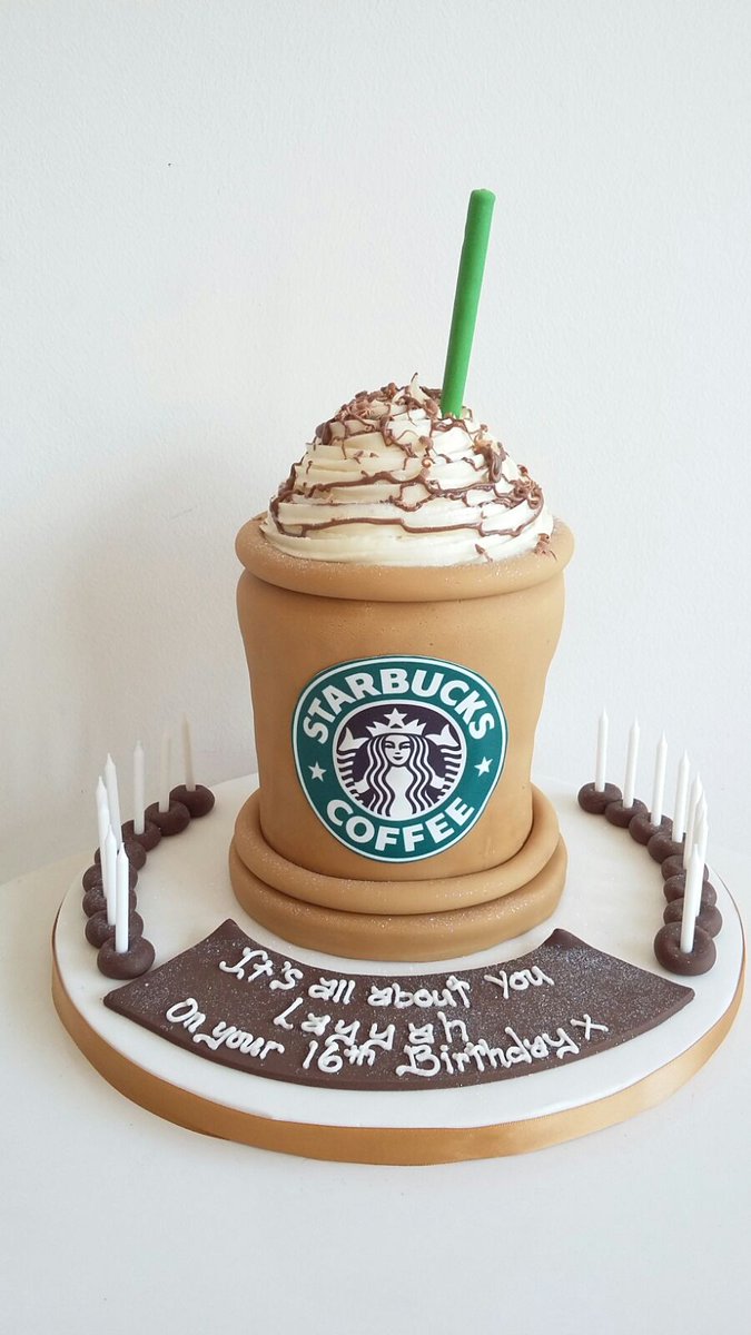 The Cake Box tweet media