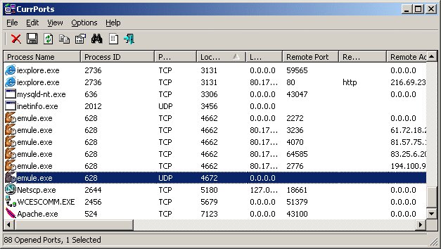 download tauglichkeitsuntersuchungen bei