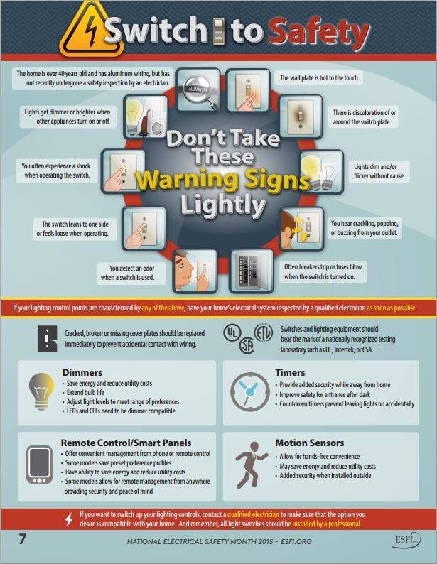 LasVegasFD's tweet photo. MAY is NATIONAL ELECTRICAL SAFETY MONTH. Electrical fires is 2nd leading cause of fires in Las Vegas. #NESM2016 https://t.co/ifyh2JBmzV