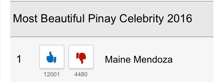 MAINEnatics_BU's tweet photo. From rank 24 to rank 1 today! Thank you ADN faMAINEly. Let's MAINEtain top spot! 👍🏻

@mainedcm 💛

#ALDUBTouchOfLove https://t.co/LNnsuHu7e0