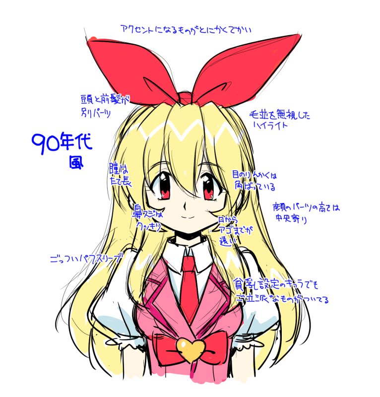 プリキュア 艦これ 初音ミク もしもあのキャラクターを90年代アニメ風に描いてみたら が話題 あらいずみるいやこれ 3ページ目 Togetter