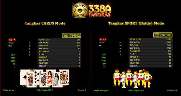 Agent338a's tweet image. Tangkas 338A
- Tangkas Super Jackpot
- Joker Depan Jadi Barang 
- Main di Tiga Meja
- DuaAce Depan Minimal FullHouse