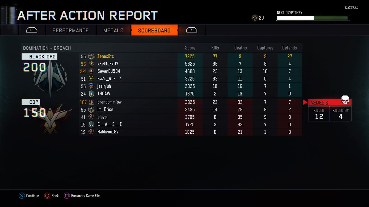 Hammy_36's tweet photo. Droppin em #PS4share https://t.co/vxk8oZ5RrD