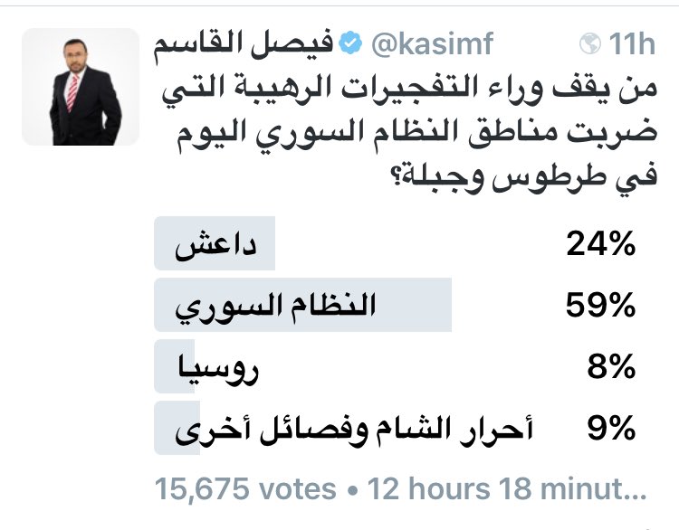 أخر الاخبار والمستجدات جمعة " فـلا تظـلمون " 20-5-2016 - صفحة 19 CjM_VgUWgAA2gR3