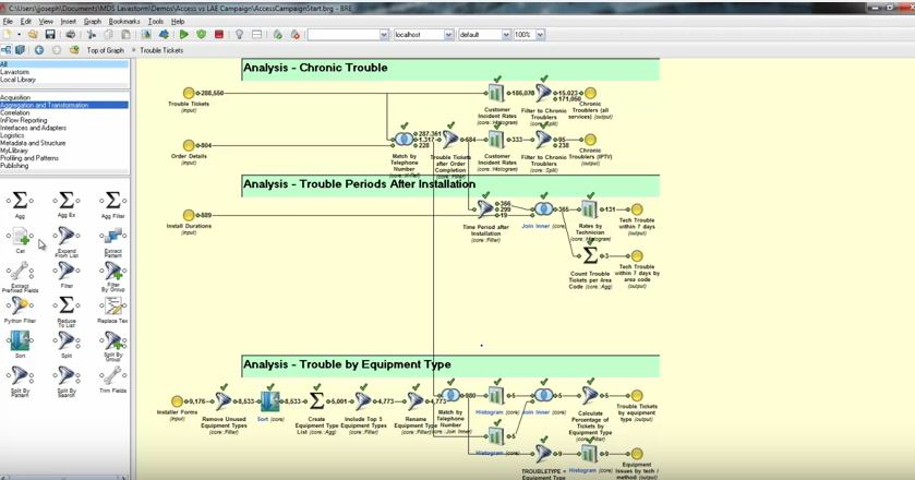 DecideAdvisory's tweet image. #Lavastorm release Enables Analysts ... bit.ly/1LxRgLW #LavastormAnalyticsEngine #Industry