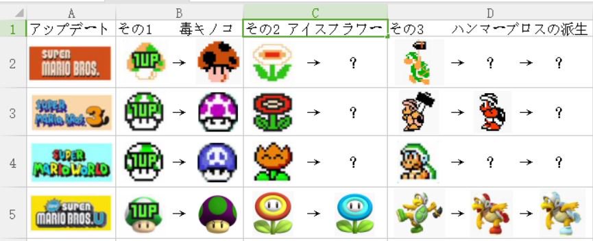 ドラガリキノピコ Tren Twitter Nintendo スーパーマリオメーカー第4弾アップデート その1 1upキノコ パーツ振ると 毒キノコなります その2 ファイアフラワー振ると アイスフラワーなります その3 敵キャラ系一部ファイアフラワーでパワーアップ