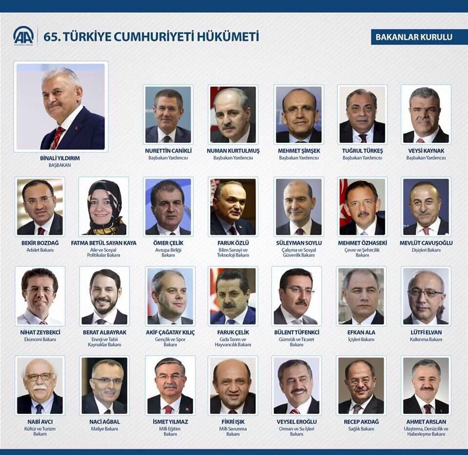 muhammedcevdet's tweet photo. ✅65.Hükümet
✅İki Dadaş
✅Kutlu Yürüyüş 
✅Hedef 2023 
Ülkemize Hayırlı Olsun.
@DrRecepAkdag @efkanala https://t.co/2ZWMXJH8kB