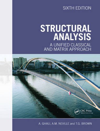 buy functional analysis and numerical mathematics 1966