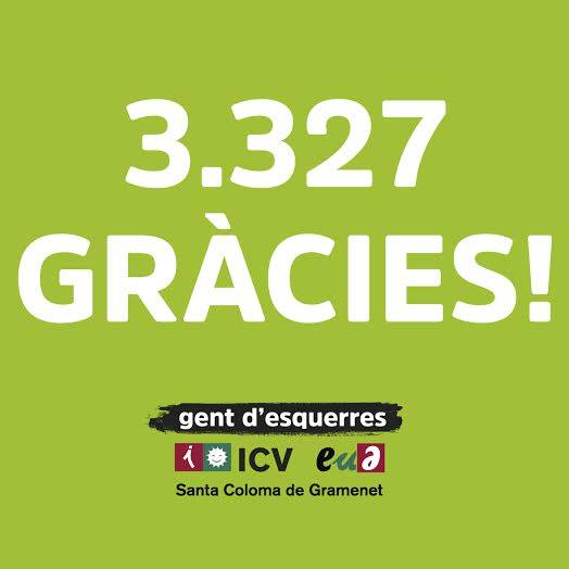StcEnComu's tweet photo. Fa un any #gentdesquerres vam començar a construir l'alternativa a #santacoloma #tenimmotius https://t.co/g6bwefmfcs https://t.co/f01LnJRMxS