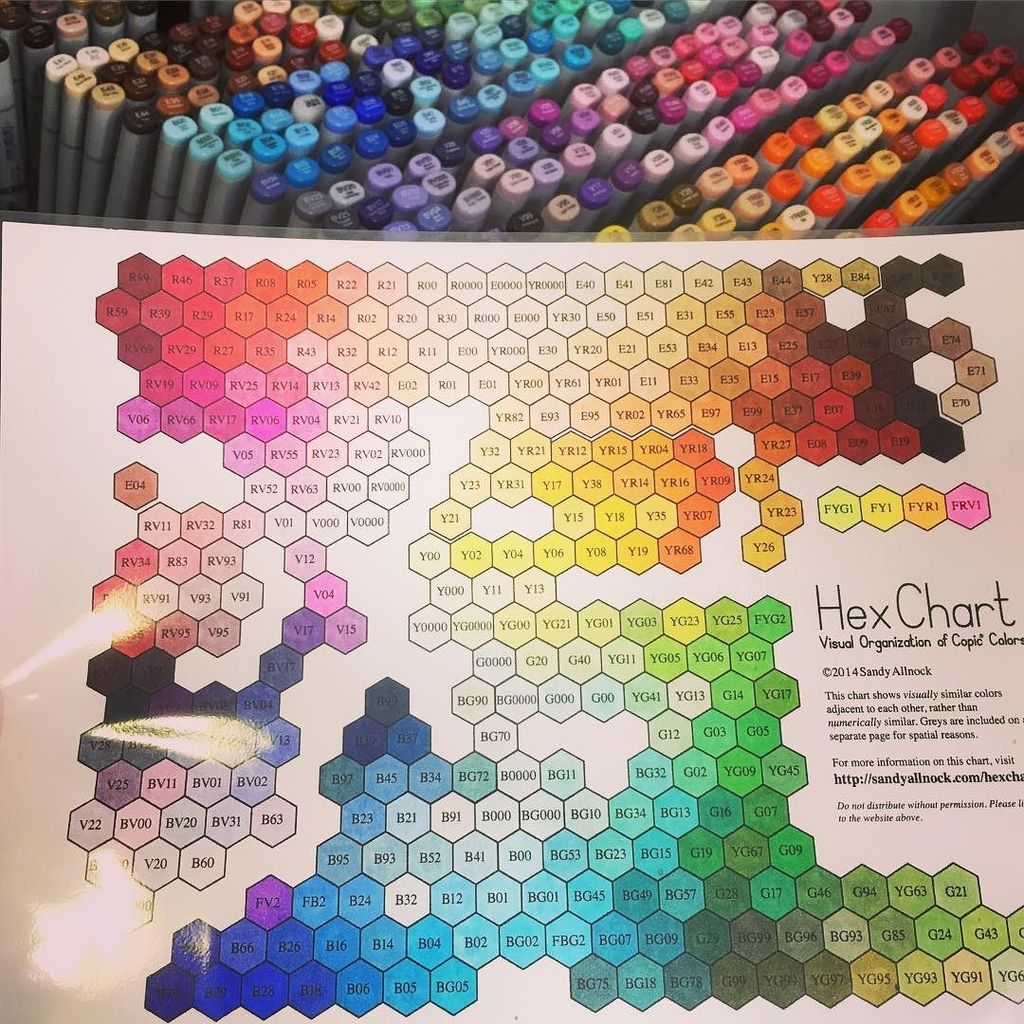 Copic Hex Chart