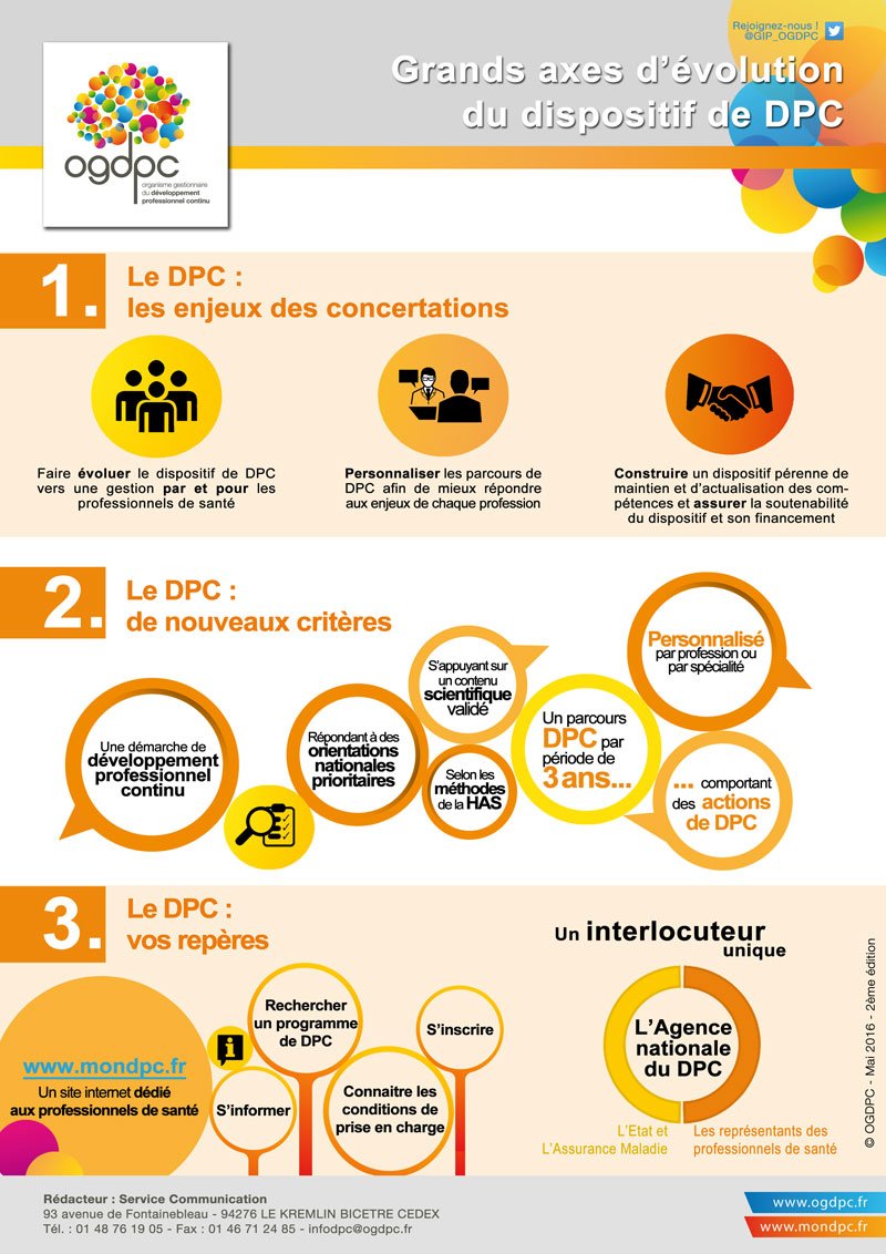#OGDPC Présentation du #DPC par notre équipe à 17h15, pôle "Exercice libéral" <a href="/SalonInfirmier/">Salon Infirmier</a>