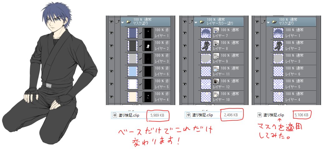 必修編 クリスタ講師がまとめるレイヤーカラー 随時更新 2ページ目 Togetter 必修編 クリスタ講師がまとめるレイヤーカラー 随時更新 2ページ目 Togetter