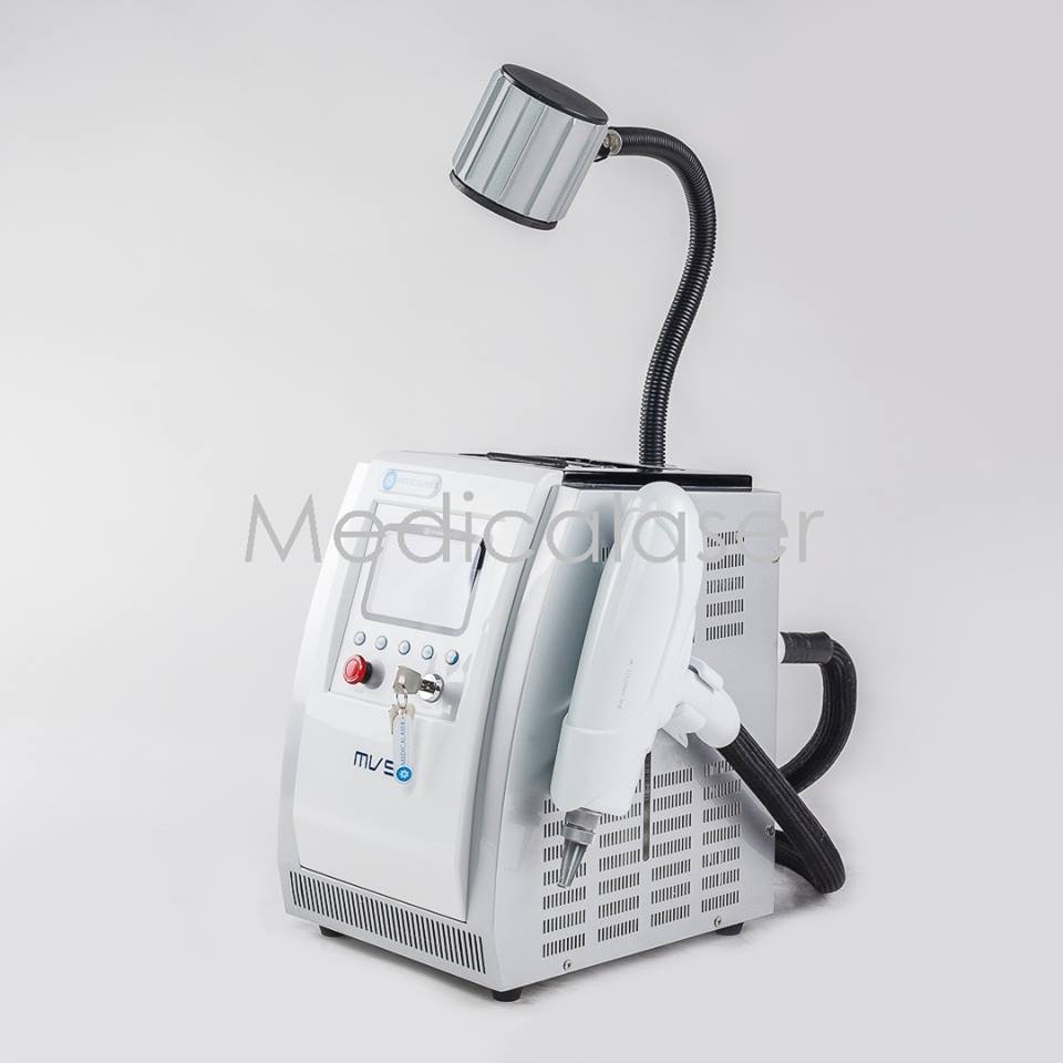 Medicalaser1 tweet picture