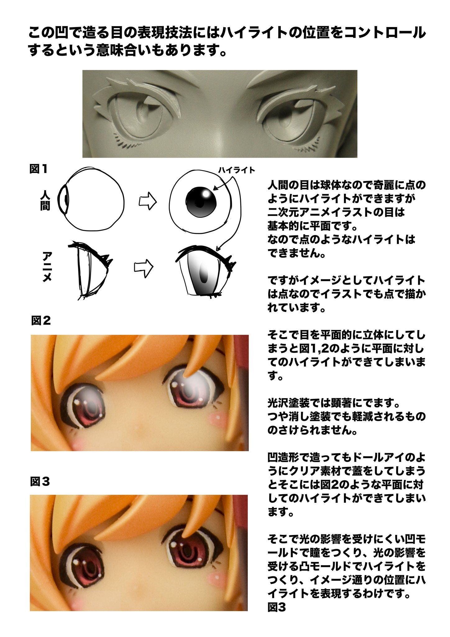榎木ともひでwf4 14 02 この凹で造る目の表現技法にはハイライトの位置をコントロールするという意味合いもあります