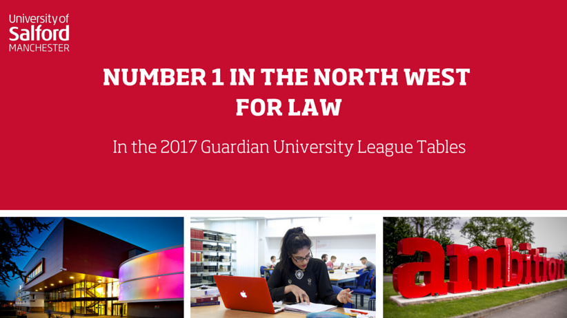 salfordbizsch's tweet photo. We're proud to announce that Law at Salford is ranked number 1 in the North West in the 2017 #gdnuniguide @guardian https://t.co/t2EmJ7u30v