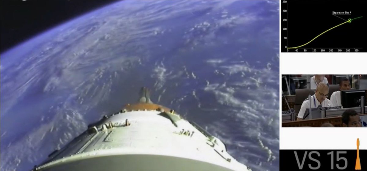 COMARFLUID's tweet image. #galilieo Seperation Complete, some awesome images . Next generation engineering #ukmfg