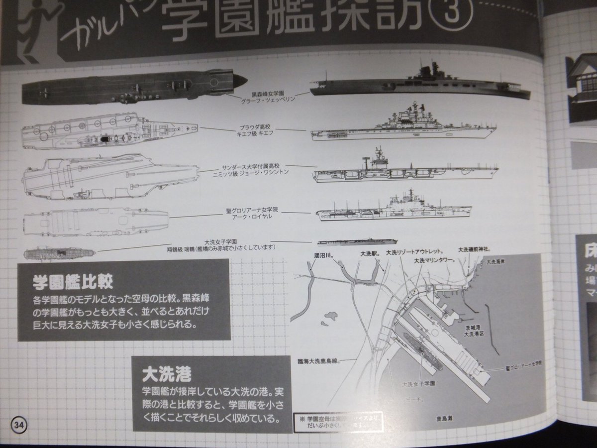 N氏 学園艦の全長は大洗7 6kmを基準として 聖グロは2倍 15km プラウダサンダースは2 5倍 19km 黒森峰は3倍 23km 位で設定されているのね あと劇中で学園艦が小さく見えるのは わざと だったんだ