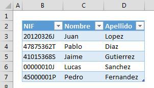 excelsormadrid's tweet image. Función BUSCARV. excelsormadrid.wordpress.com/2016/05/24/fun…