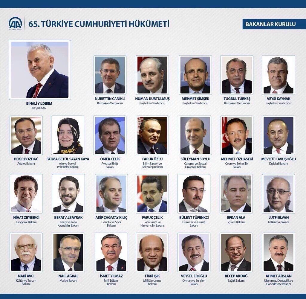 65. Hükümetimiz Hayırlı Olsun. Allah mahcup etmesin.