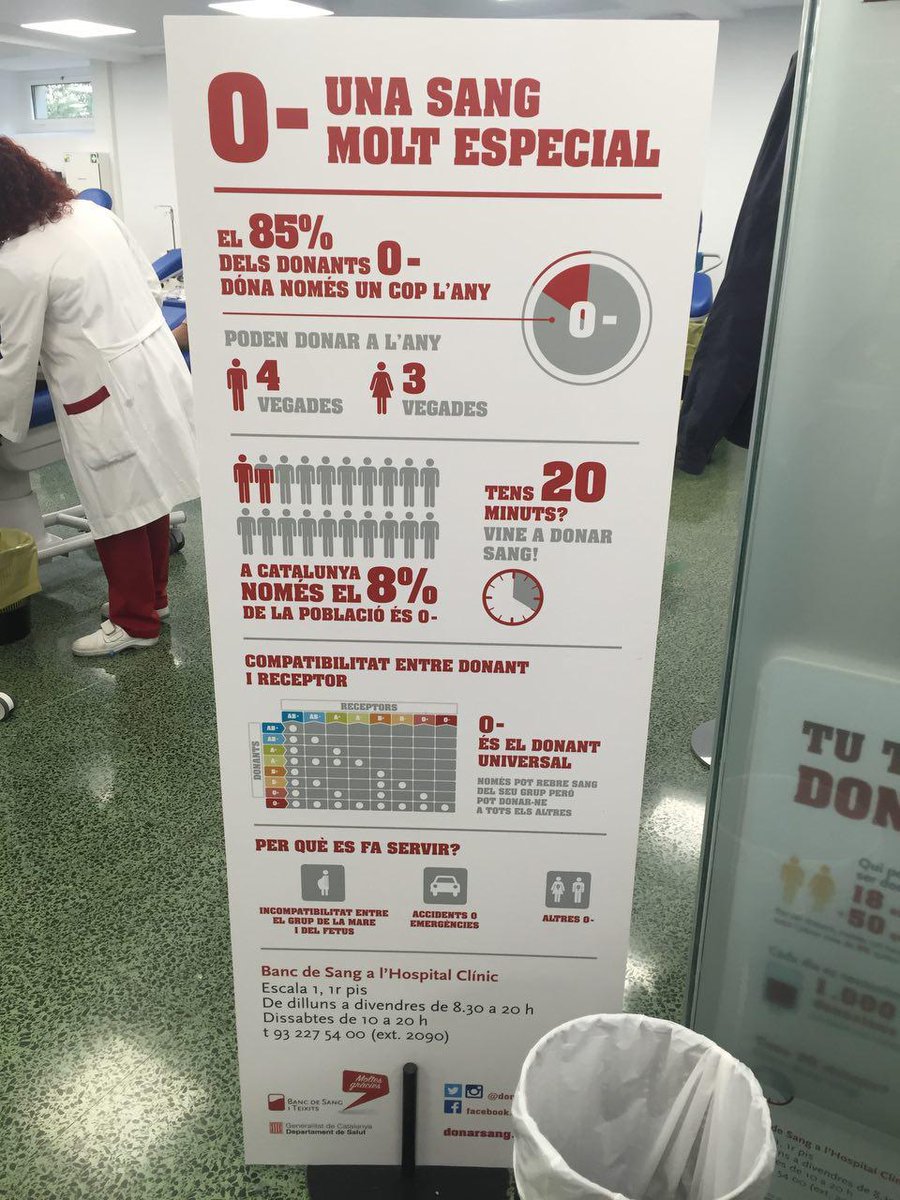 eDiversa_es's tweet photo. #eDiversa donando sangre. @donarsang @DonarSangreVida #solidaridad https://t.co/NTAkCVAxlm