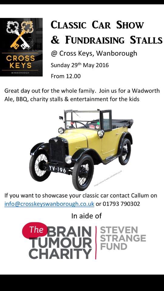 CrosskeysWanbor's tweet image. Come and join us this Sunday...