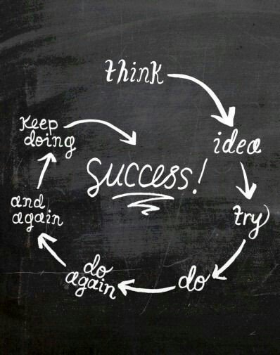 samb1989's tweet photo. I will try and try and try I will not give up until I get to the 🔝🔝🔝🔝🔝🔝
#dertermined #bossbabe #HappyTuesday https://t.co/zKbeHb9bW3