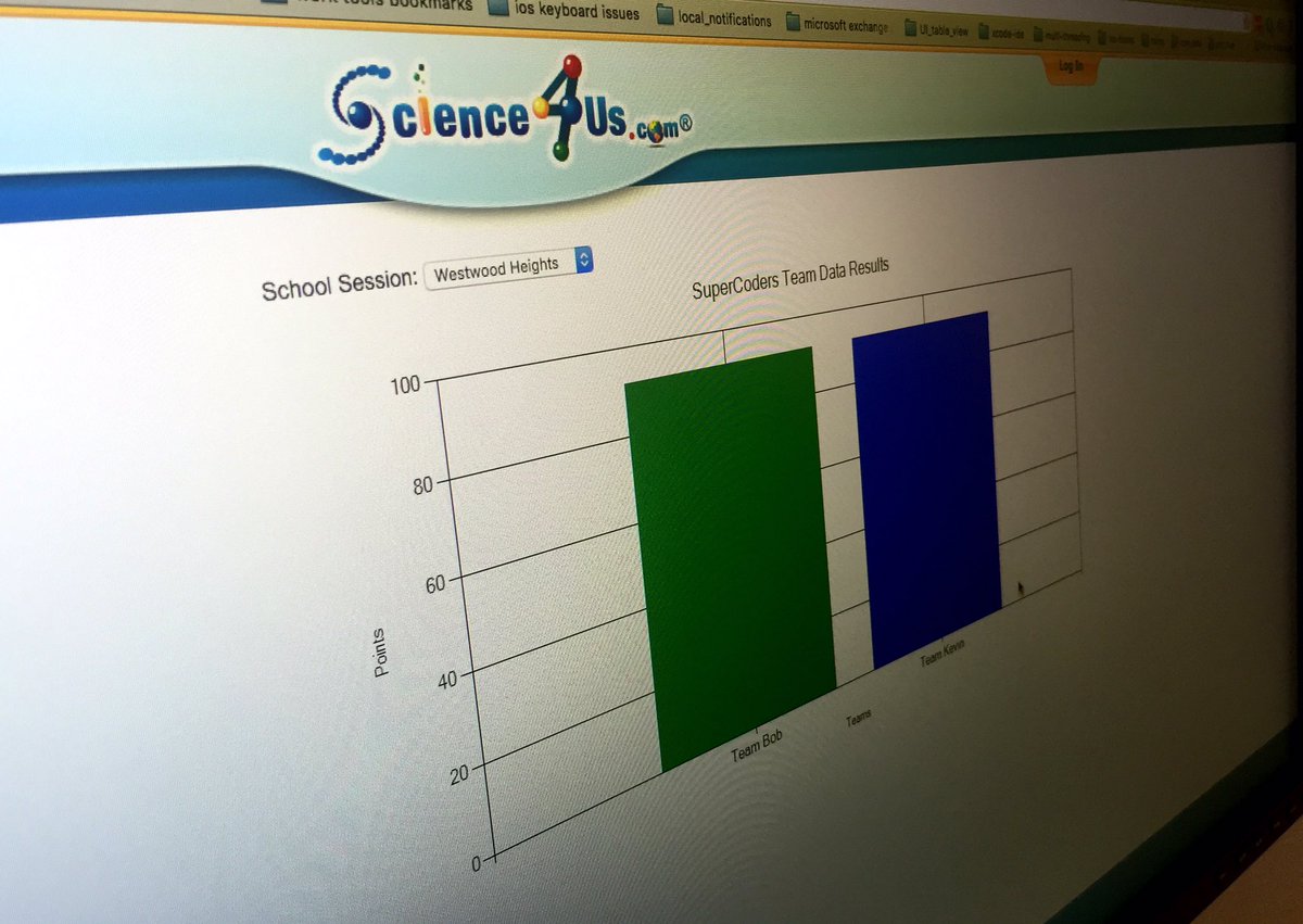Science4UsSays's tweet image. Let&apos;s not break the #datapathway! Data #lifecyles with Josè and #WestwoodHeightsElem @browardschools #CS #STEM