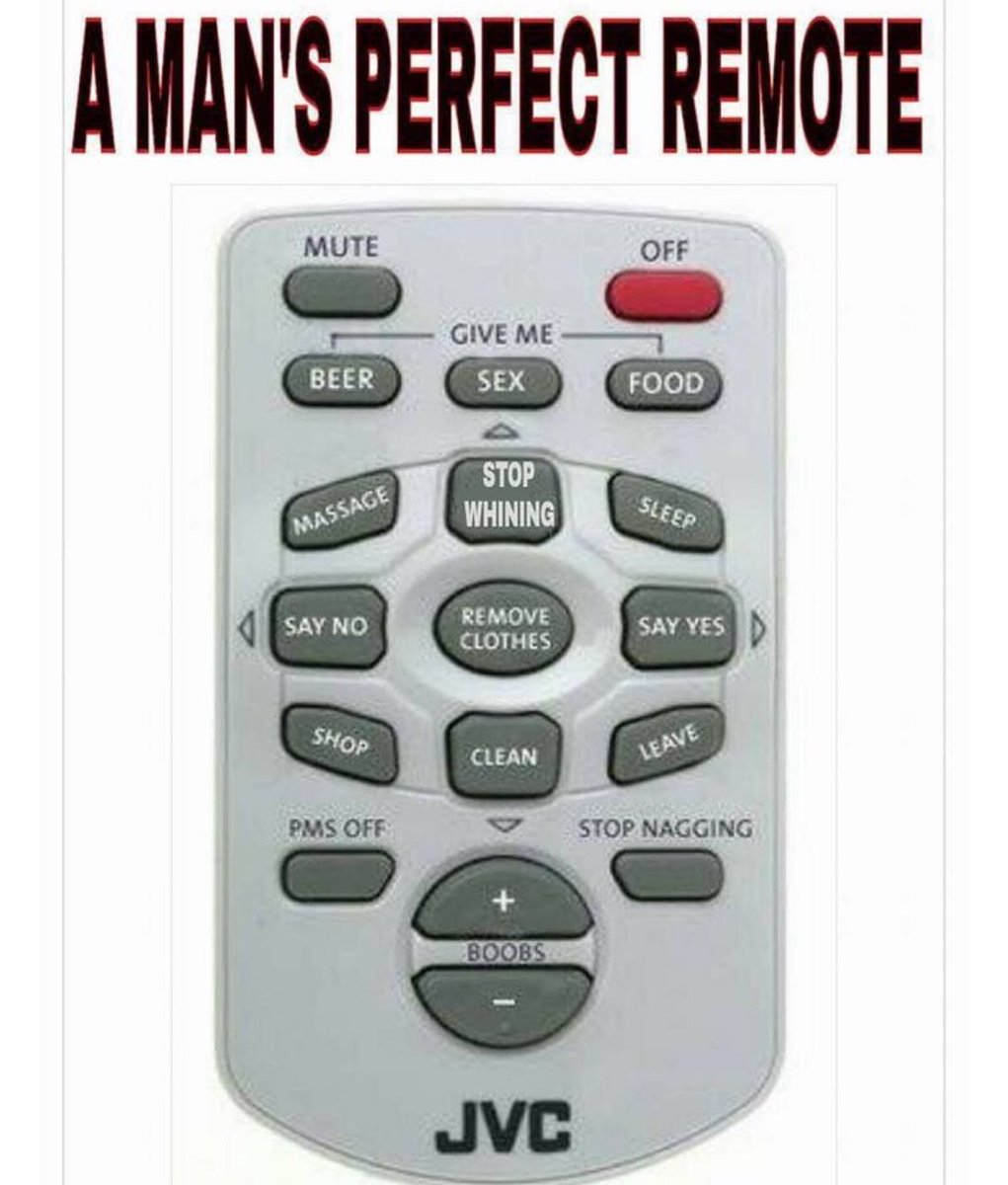 FollowingFM's tweet image. This shows a trend. Check