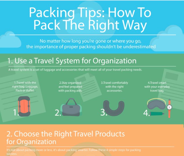 BackpackingInEu's tweet photo. * Packing Tips: How To Pack The Right Way 

#Infographic #TravelTuesday #Traveltips #Travel

https://t.co/dnzTEJRbW0 https://t.co/NZt74eDCbU