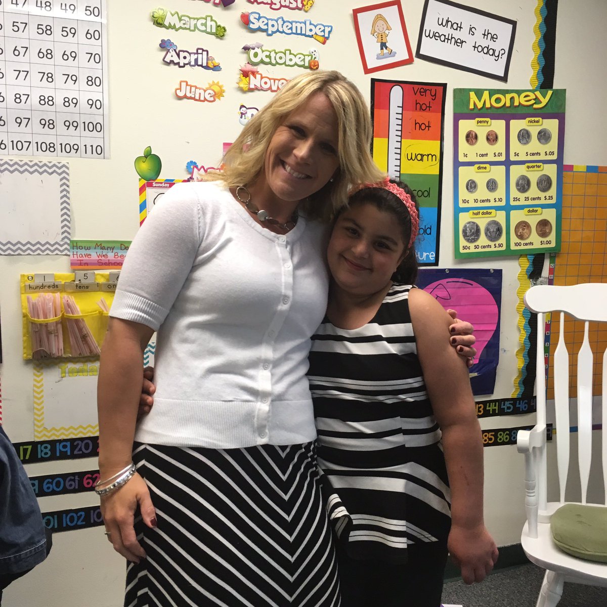 #WeAreLamphere #hillerwildcats Leadership week!! Twin day ❤️❤️❤️