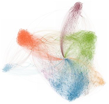 Ronald van Loon tweet media