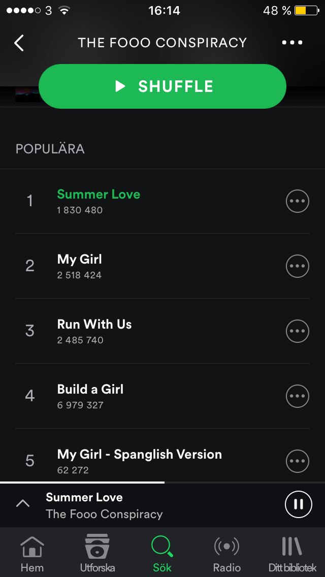 elin1083's tweet photo. Snart 2 000 000 miljoner🎉❤️ #fooosummerlove @thefooomusic @FelixSandman @OmarRudberg @OllyMolander @oscarenestad https://t.co/zYzwWfucIY
