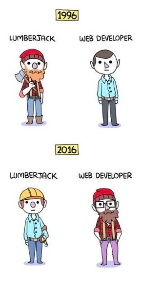 mavromou's tweet photo. Programmers... #ProgrammersUnderstand #webdeveloper #geekhumor by: @AkuaroWorld https://t.co/ZAaM39jePO