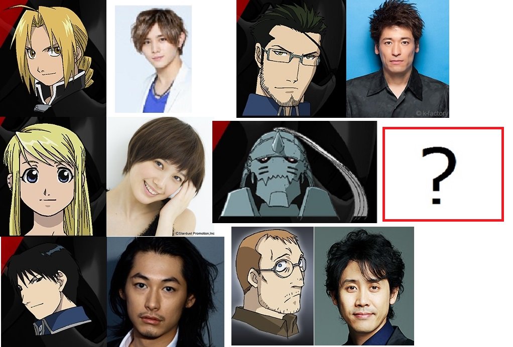 Fullmetal Alchemist Live-Action Fan Casting on myCast