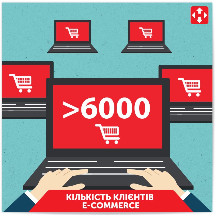 Кількість користувачів e-commerce вже подолала позначку у 6000 клієнтів. Друзі, з кожним роком нас стає все більше!