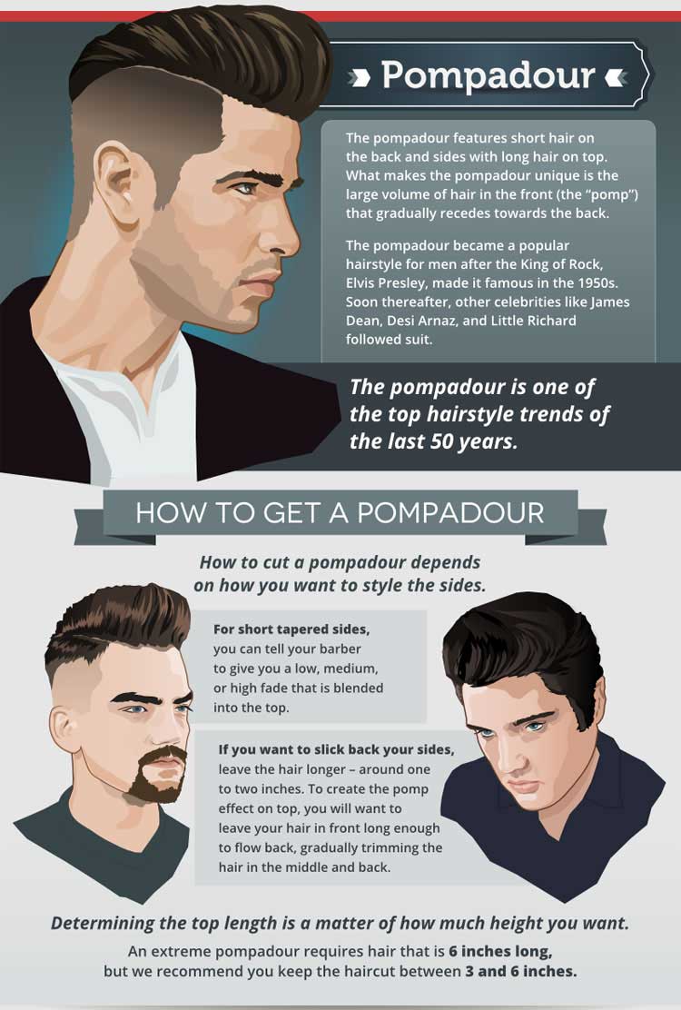 Top 10 Hairstyles For Short Men To Appear Taller