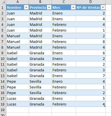 excelsormadrid's tweet image. Tablas dinámicas: una introducción. excelsormadrid.wordpress.com/2016/05/24/tab…