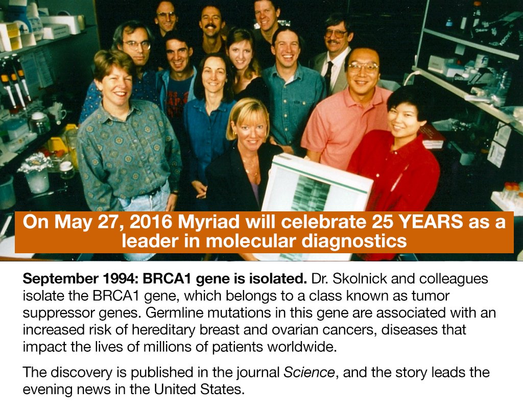 myriadgenetics's tweet photo. In Sept 1994, Dr. Mark Skolnick and colleagues isolated the BRCA1 gene. https://t.co/vK10UywT12 #DefiningMoments https://t.co/h6xyX8oWEY