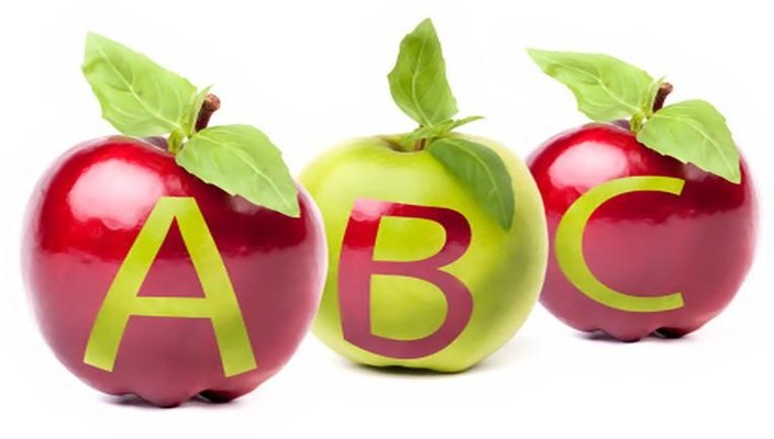 Your Guide To The ABCs of #Healthy Living 
vitaminsdoc.com/abcs-of-health…
