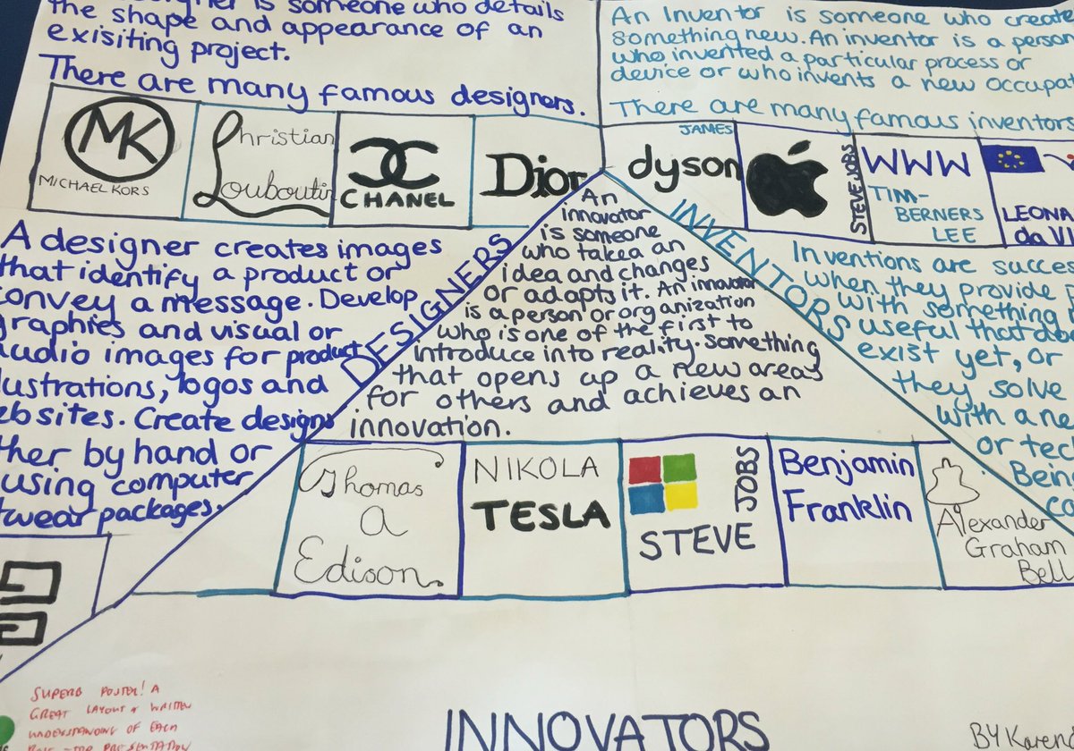 FernwoodDT's tweet image. Some lovely #year8 #dynamicdesigns posters looking into #innovators #inventors and #designers #dtchat 👏🏼