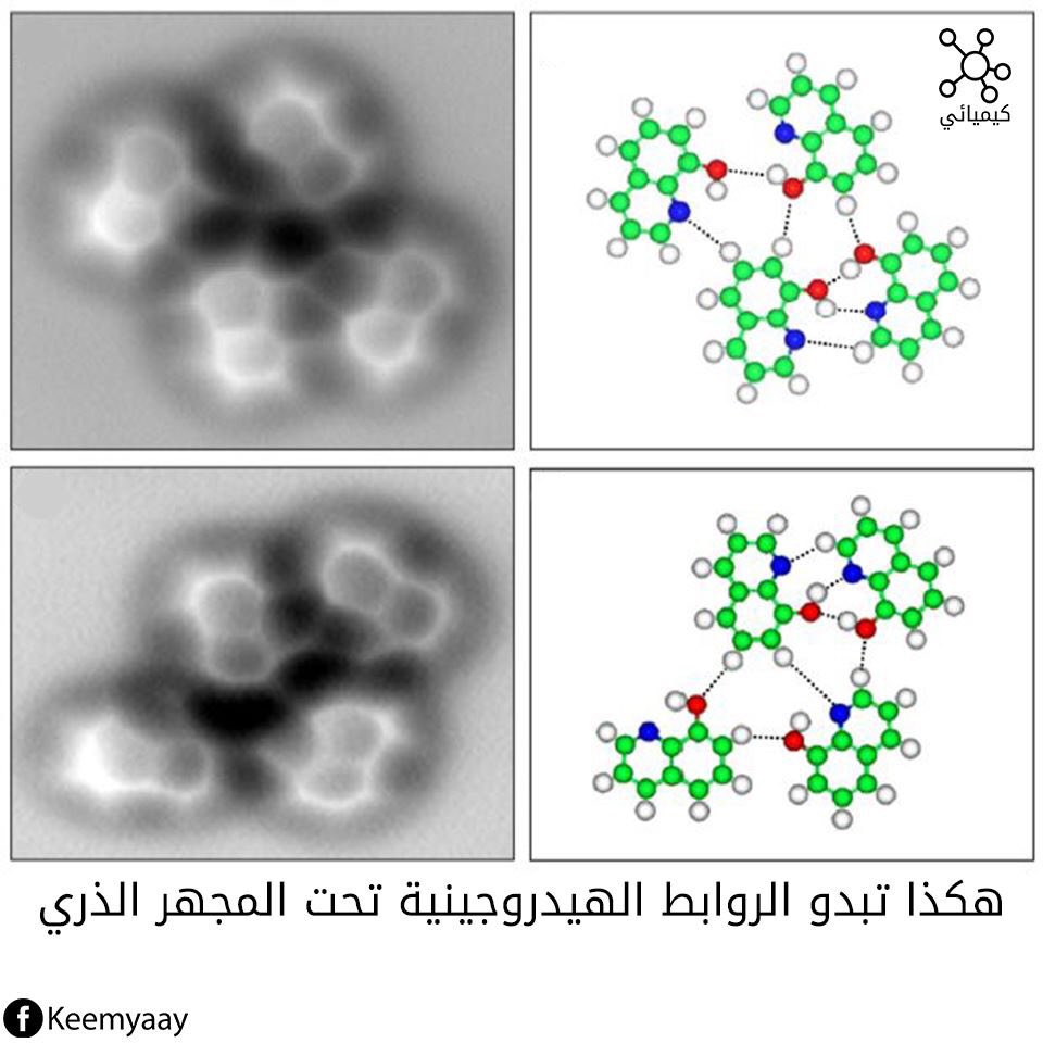 الرابطة الهيدروجينية تحت المجهر
استطاع العلماء تصوير هذه الرابطة باستخدام تقنية مجهر القوة الذرية AFM 
#تقنية_النانو