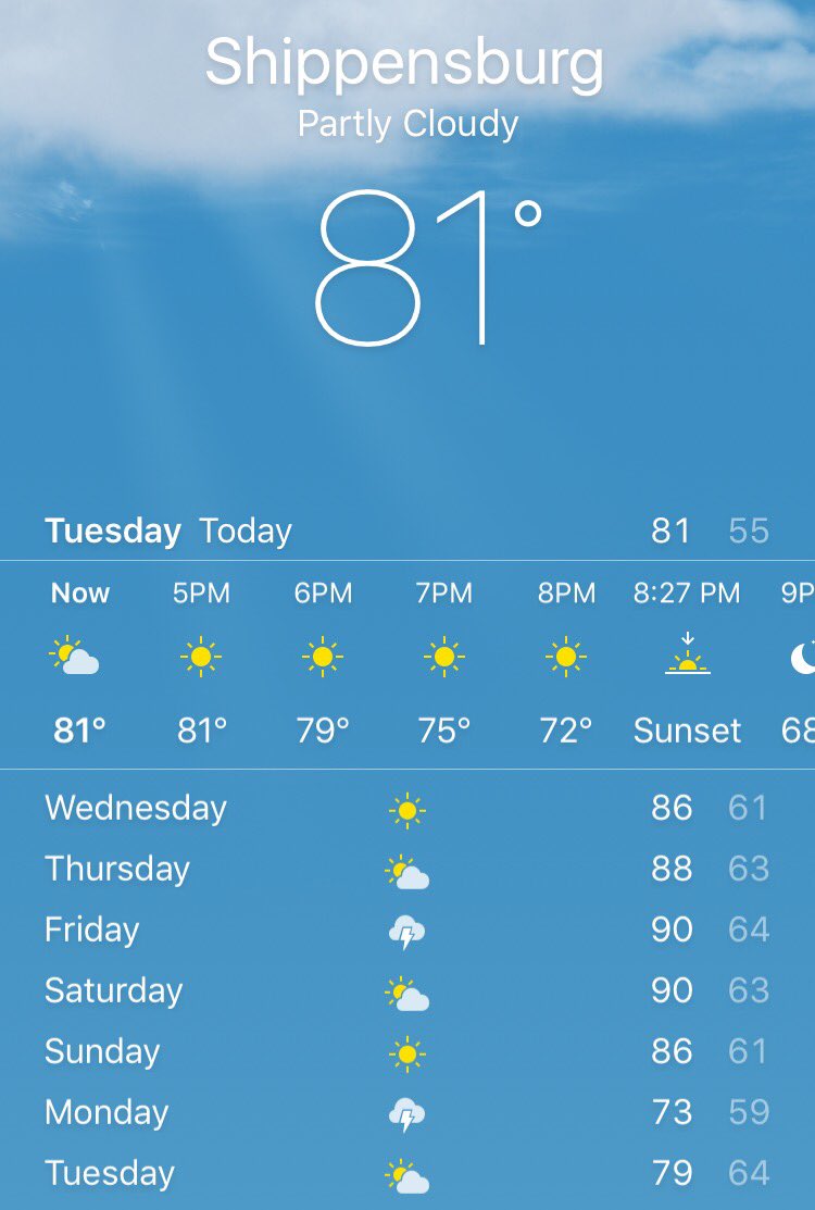 Bring water this weekend for states! Early forecasts saying 90 degrees in Ship 😥