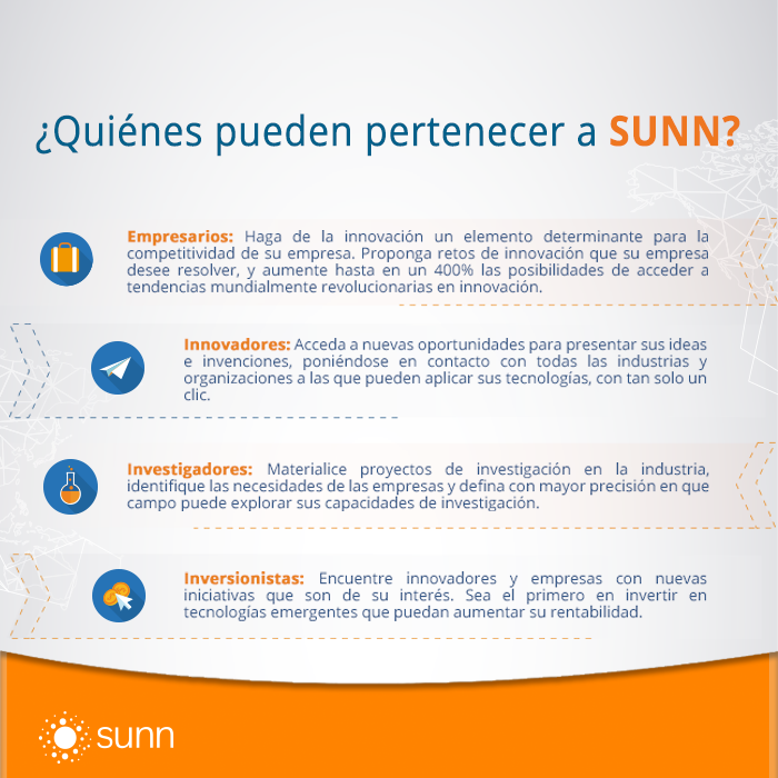 sunn4i's tweet photo. Estás a un clic de conectarte con empresas, grupos de investigación, startups e inversionistas clave. https://t.co/ocncDusOLh