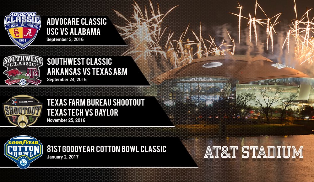 CottonBowlGame's tweet image. 100 days until college football kicks off!!! Get ready for another year of top-notch games at @ATTStadium