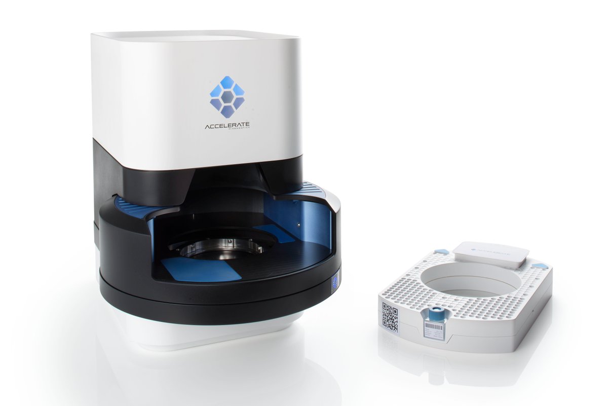 Ximedica tweet media