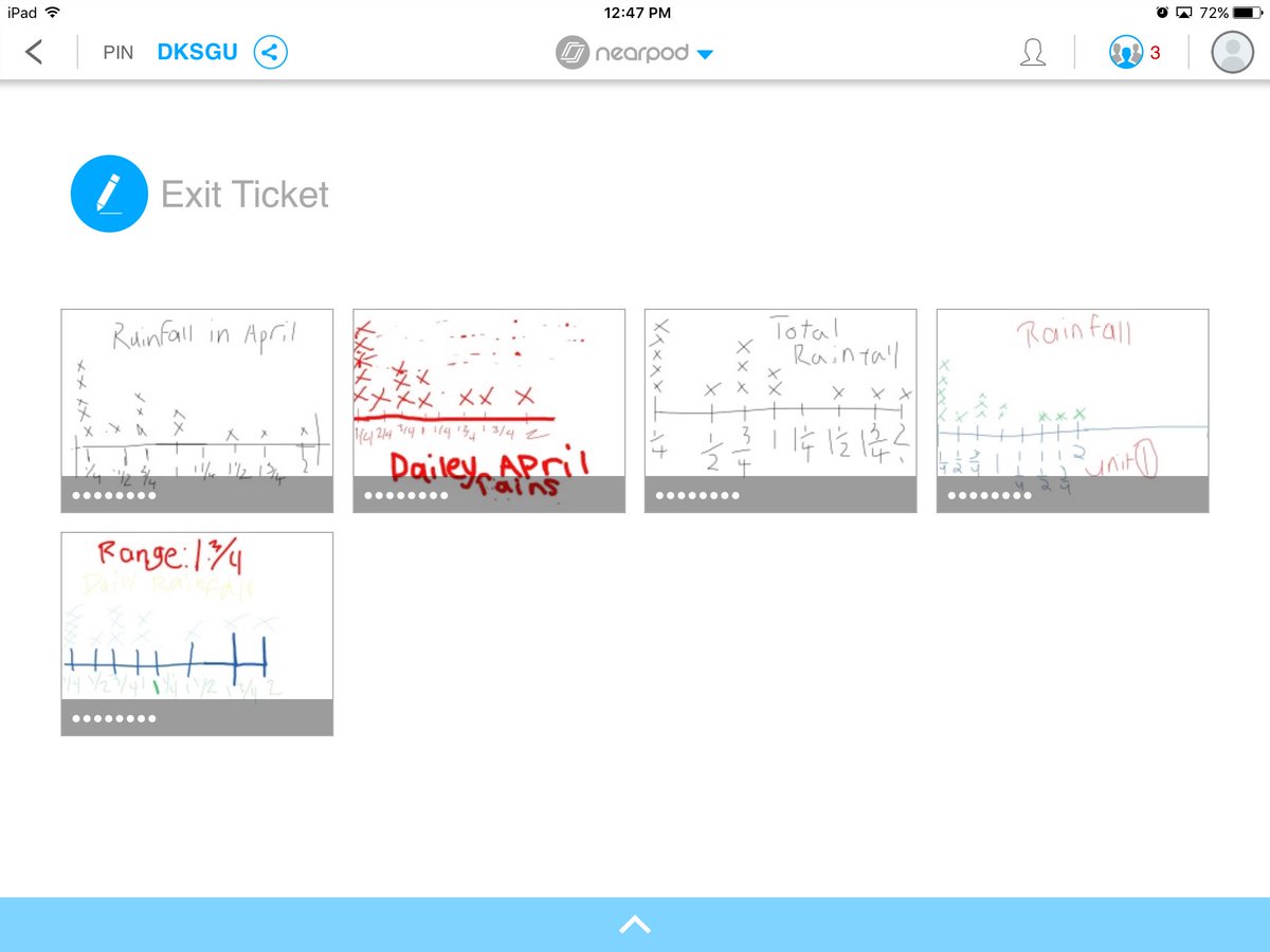 MollyHarnden's tweet photo. Using @nearpod to create and discuss line plots! #5md2 https://t.co/ytvmHLvrLh