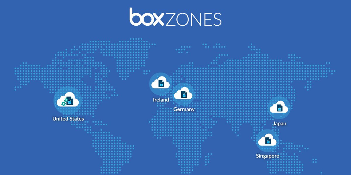 Box's tweet photo. We're excited to announce the general availability of #BoxZones ๐บ๐ธ ๐ฉ๐ช ๐ฎ๐ช ๐ฏ๐ต ๐ธ๐ฌ https://t.co/mUAmUHibeR https://t.co/jQEKKGNqX1