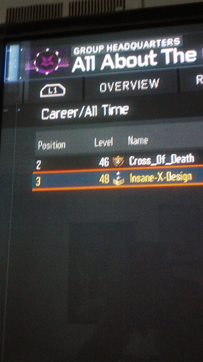 InsaneXDesign's tweet photo. You may think your life is bad, but your life isn't "placing 3rd in a group of 2" bad lmao https://t.co/TQiKaoxoal
