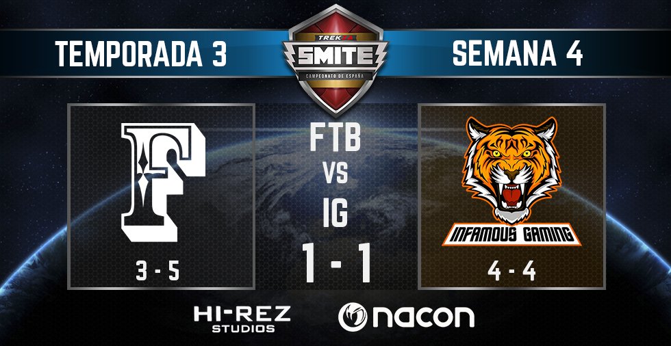 TrekzaES's tweet photo. Victoria de Feel The Burst en el game 2 y salen con un empate esta semana frente a @InfamousSmite #CES https://t.co/501Y6ZgVgu