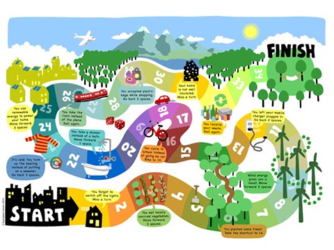 EuropeDirectWrexham On Twitter Looking For A Fun Educational EuropeDirectWrexham On Twitter Looking For A Fun Educational
